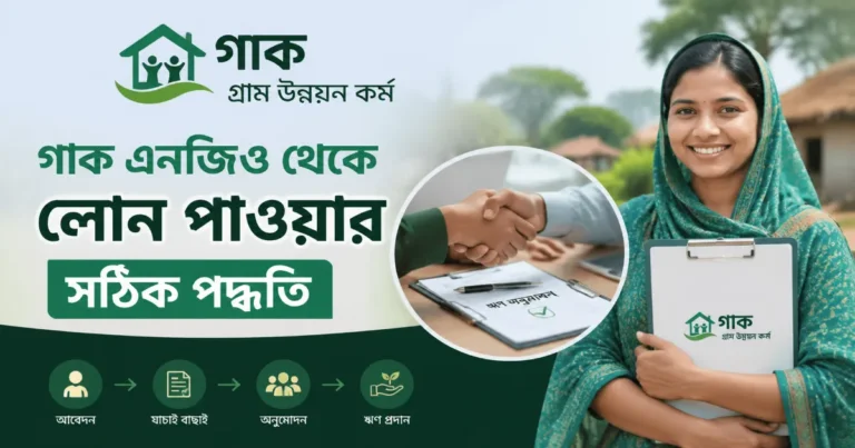 গাক এনজিও লোন.png