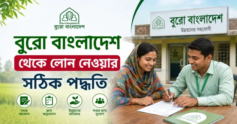 বুরো বাংলাদেশ লোন.png