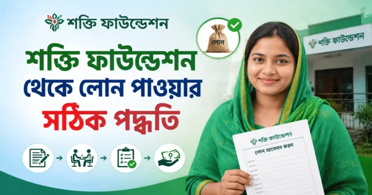 শক্তি ফাউন্ডেশন লোন.png