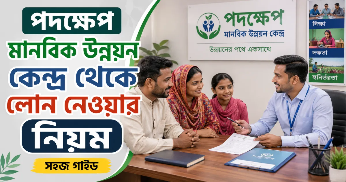 পদক্ষেপ মানবিক উন্নয়ন কেন্দ্র লোন.png