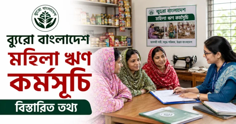 ব্যুরো বাংলাদেশ মহিলা ঋণ.png
